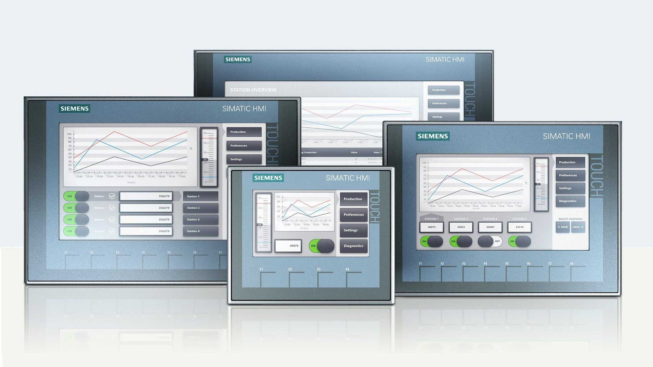 Siemens Basic Panels