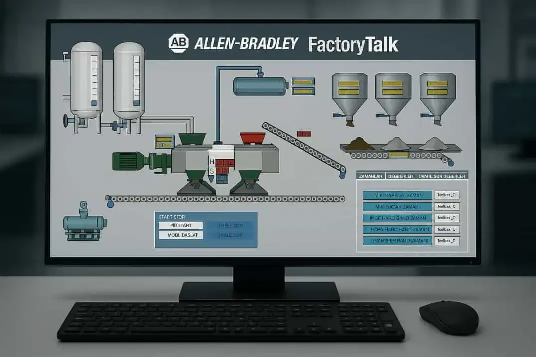 Allen-Bradley FactoryTalk SCADA for industrial applications