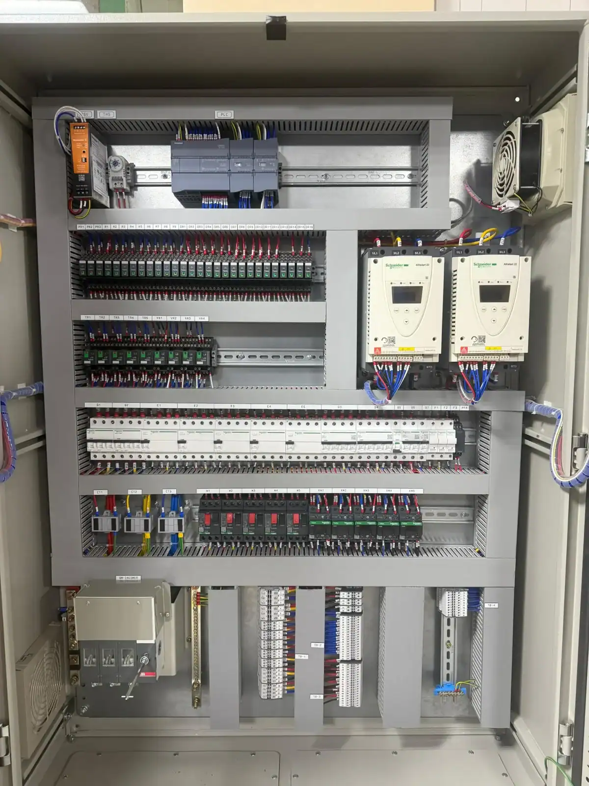 Micro PLC Panels